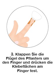 actiomedic-fingerkuppenpflaster-04